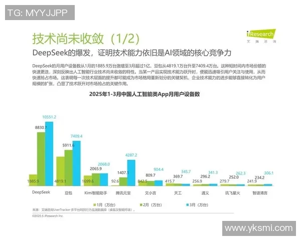 推动体育APP用户增长的策略与市场趋势分析