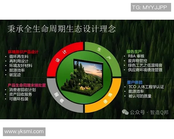 体育赛事垃圾处理的创新策略与可持续发展路径探讨