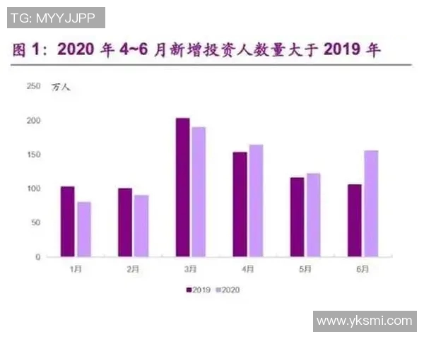 电竞领域的扩张与未来发展趋势探讨及其对社会文化的影响分析 电竞领域的扩张与未来发展趋势探讨及其对社会文化的影响分析