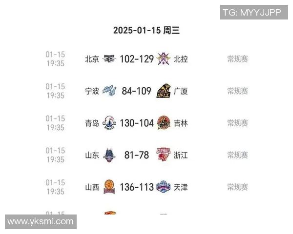 辽宁队主场大胜山西，CBA积分榜升至前四